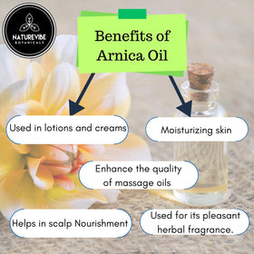 Naturevibe Botanicals massage demonstration showing glide and nourishment