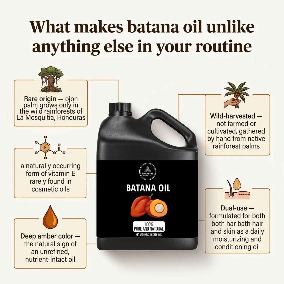 Naturevibe Botanicals hair treatment before and after showing improved smoothness