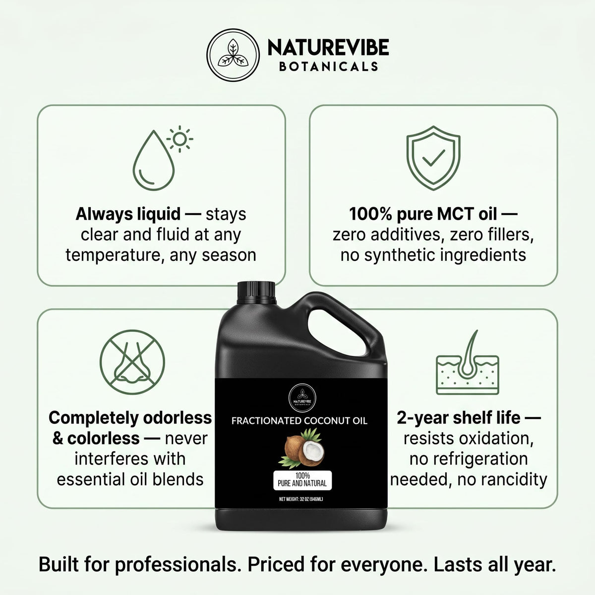 Naturevibe Botanicals oil texture close-up on hand, showing lightweight absorption benefit
