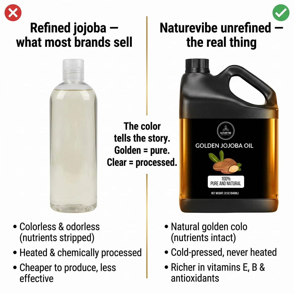 Naturevibe Botanicals applied on skin demonstrating quick absorption and hydration