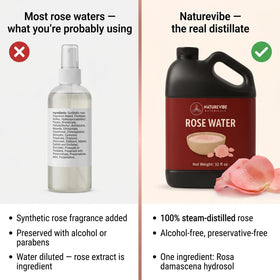 Naturevibe Botanicals clear label detail highlighting 100% natural, alcohol-free formula
