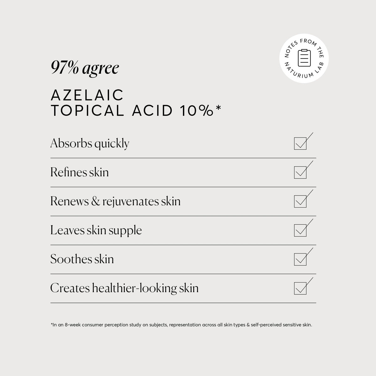 Naturium serum texture on fingertip showing lightweight spreadability and absorbent finish