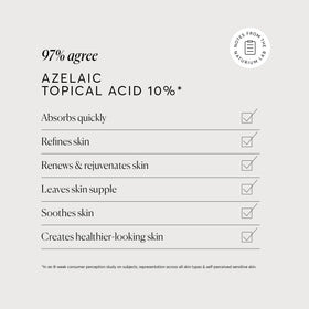Naturium serum texture on fingertip showing lightweight spreadability and absorbent finish