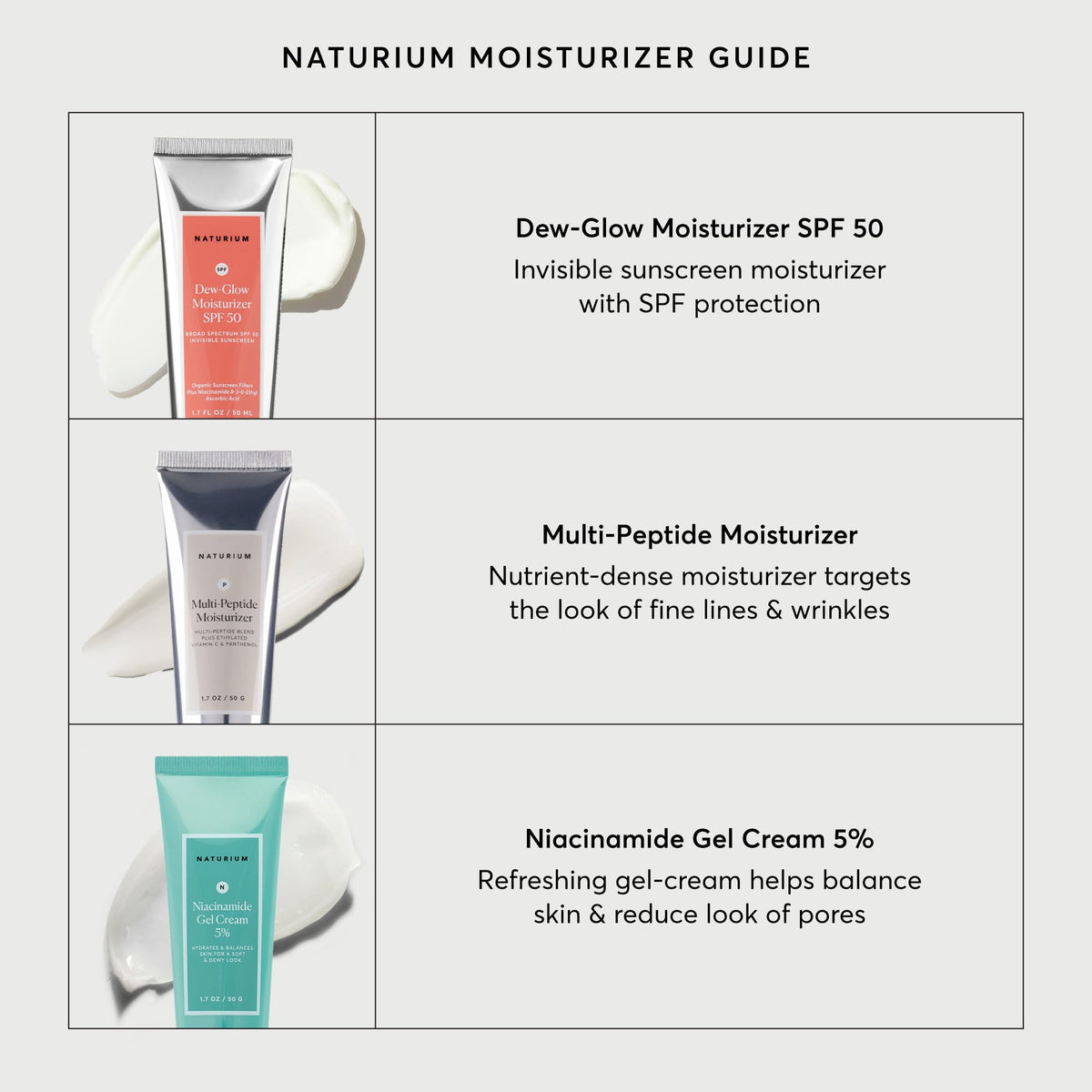 Naturium before and after simulation illustrating improved skin texture and pore appearance