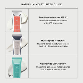 Naturium before and after simulation illustrating improved skin texture and pore appearance