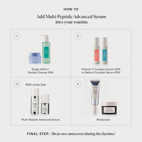 Naturium bottle beside moisturizer and SPF showing layering routine