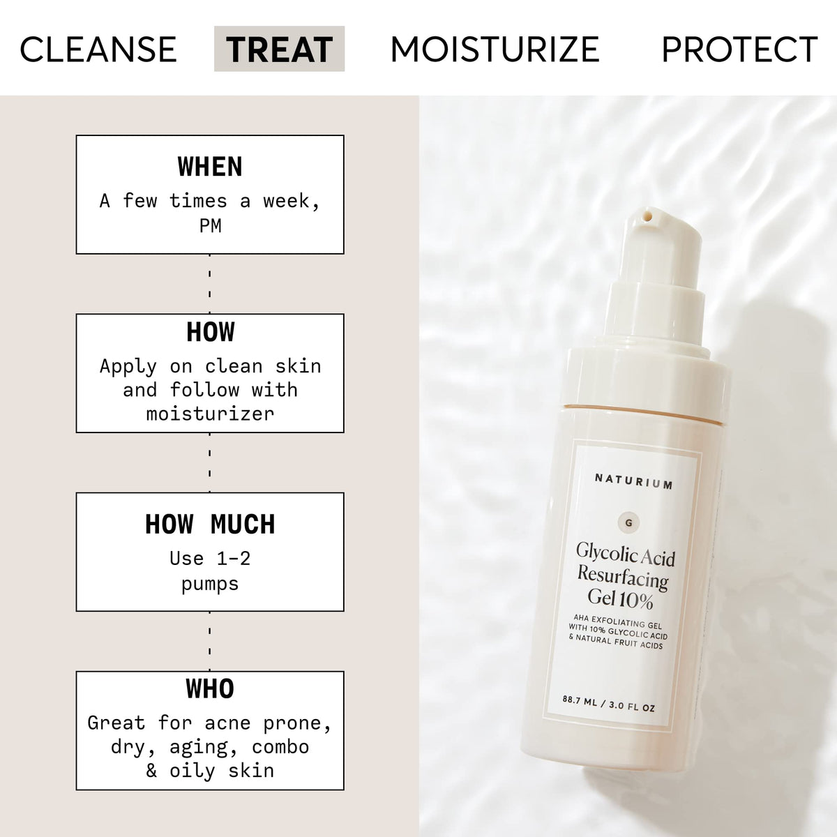 Naturium pump dispensing gel illustrating easy, controlled application and minimal waste