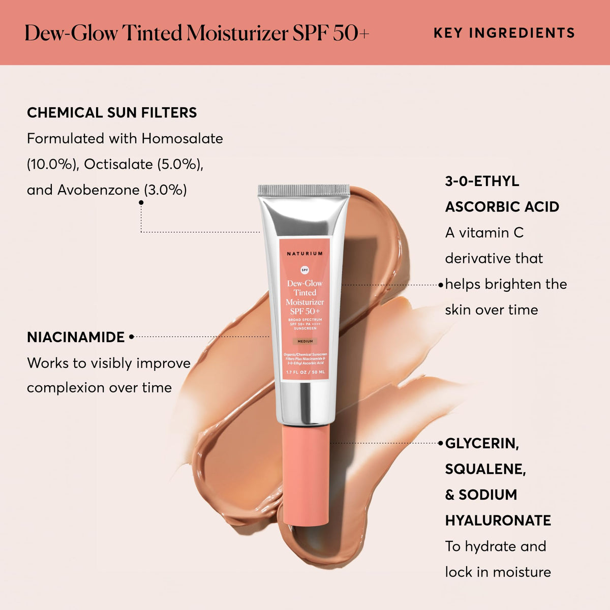 Naturium label closeup highlighting SPF 50+ and active ingredients list