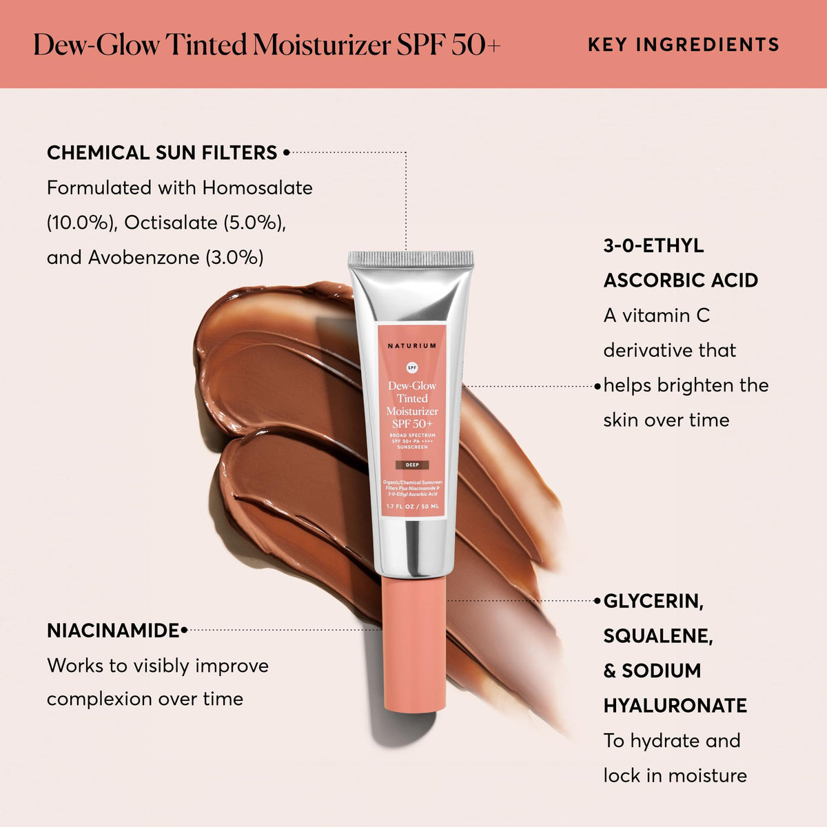 Naturium label close-up displaying active ingredients and SPF