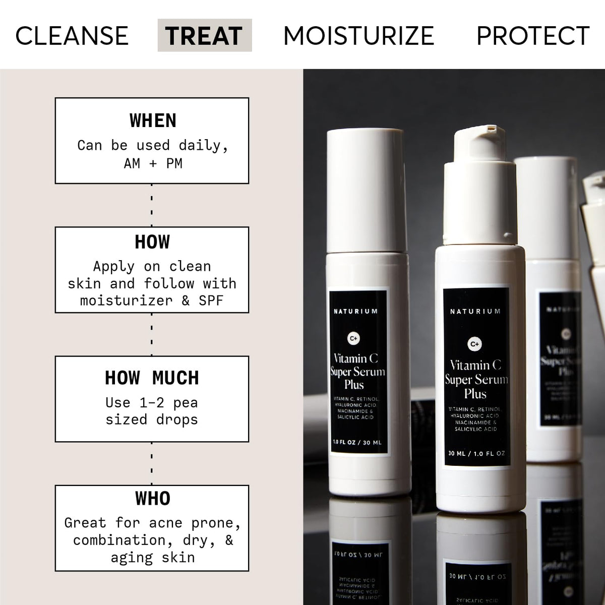 Naturium dropper dispensing serum texture for smooth application