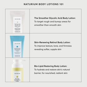 Naturium on elbow and knee showing targeted dry‑area relief
