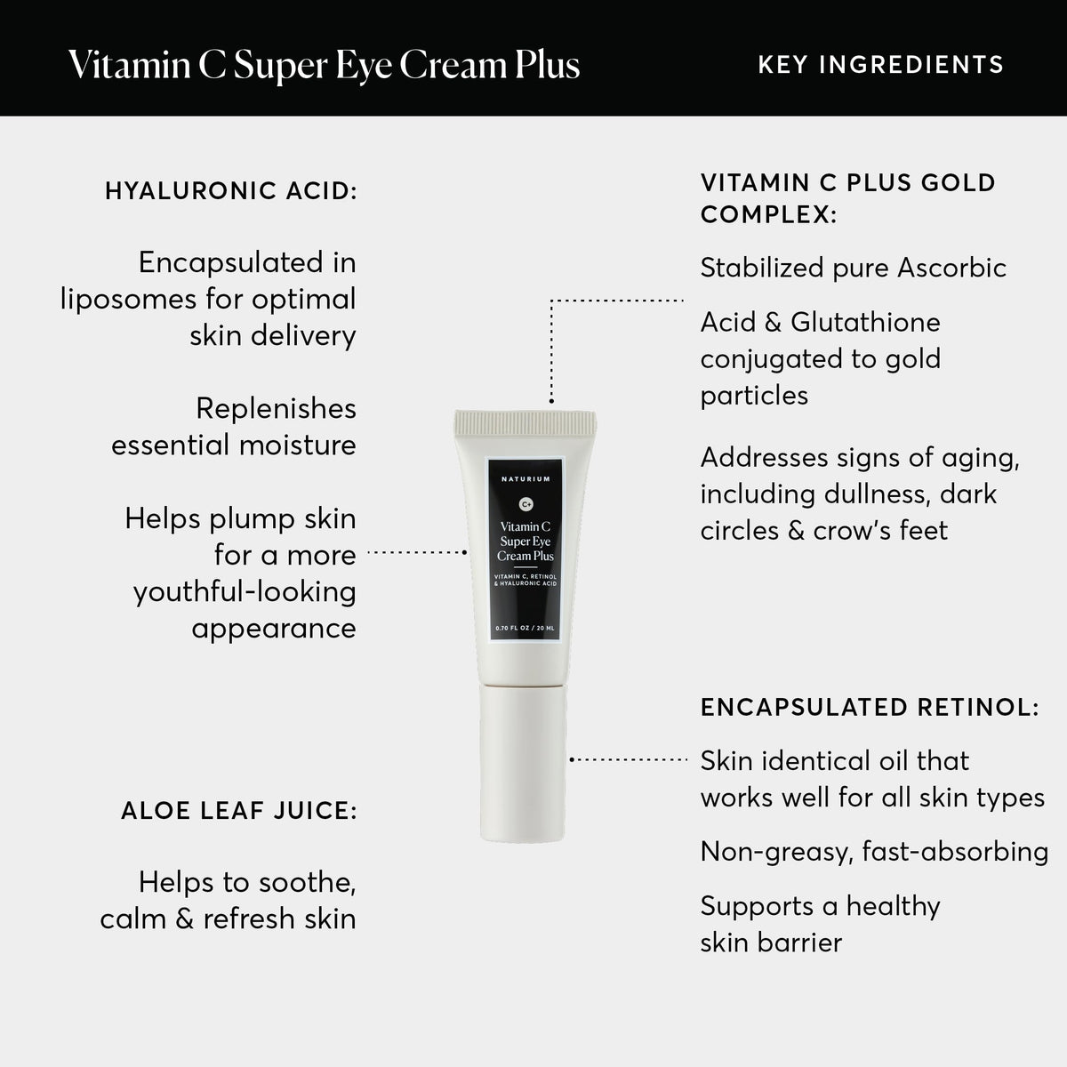 Naturium texture close-up cream swatch showing smooth hydrating finish