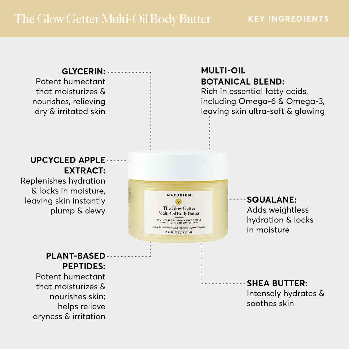 Naturium product beside ingredient bottles, showing botanical oil blend benefits