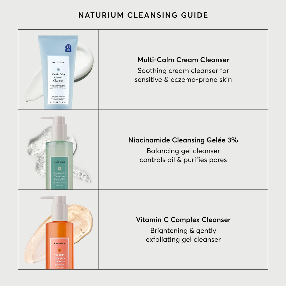 Naturium ingredient label close-up highlighting niacinamide concentration