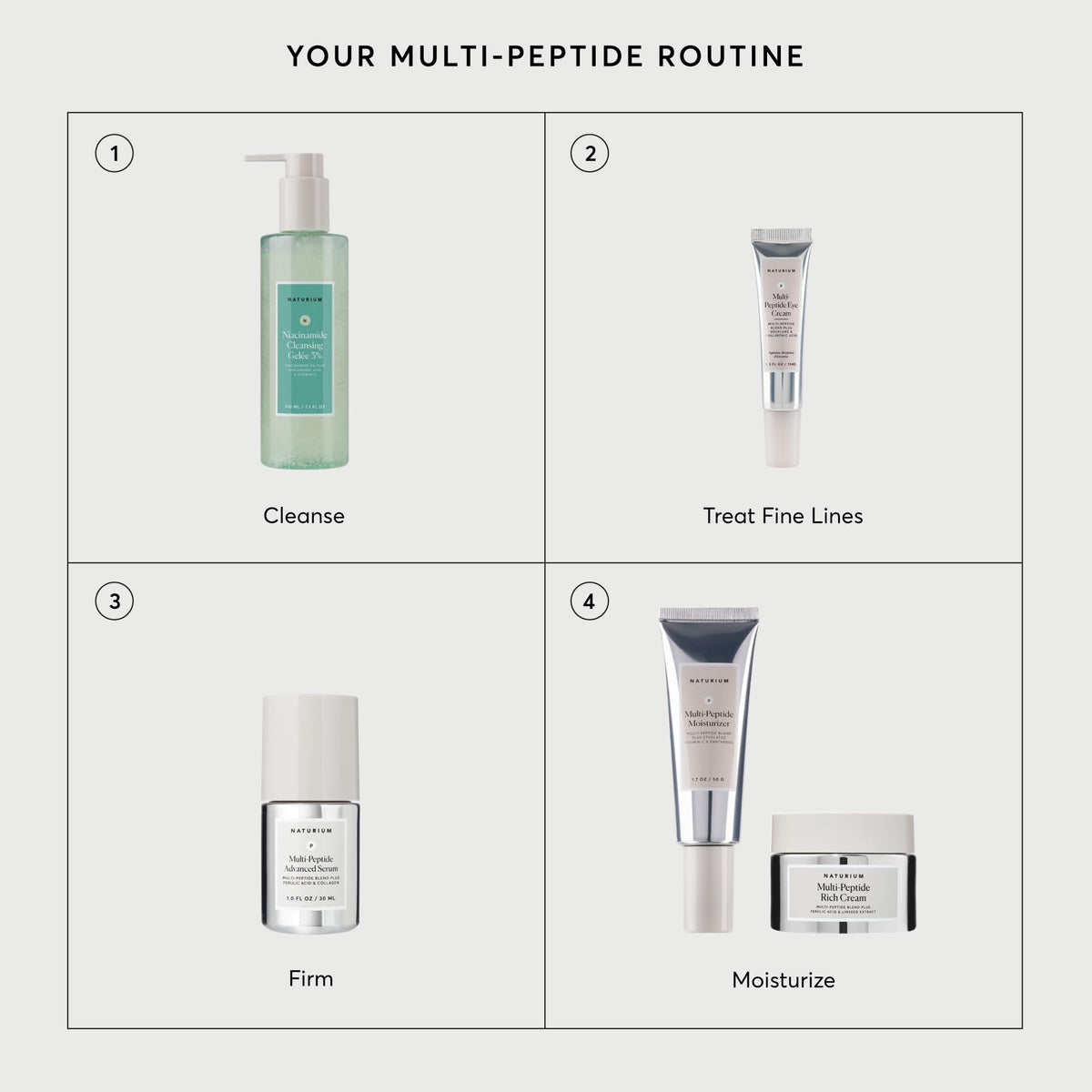 Naturium packaging box emphasizing clean branding and informative labeling benefits