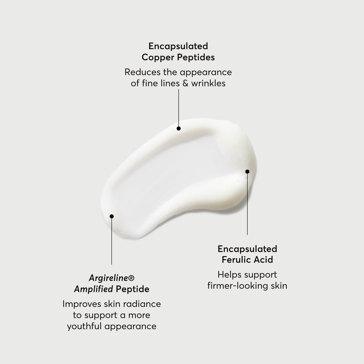 Naturium pump dispenser delivering controlled serum amount for efficient use