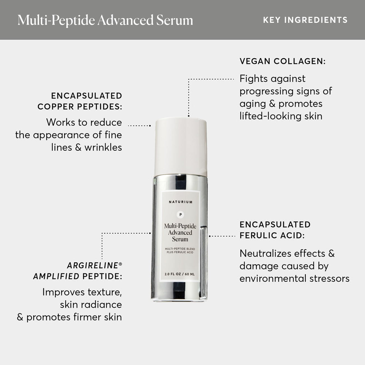 Naturium serum on fingers demonstrating lightweight spread and absorption