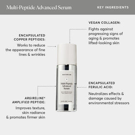 Naturium serum on fingers demonstrating lightweight spread and absorption
