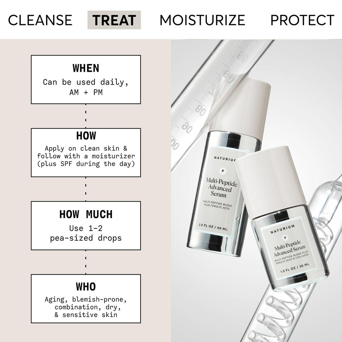 Naturium dropper dispensing serum showing silky texture and hydration