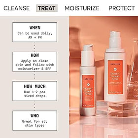 Naturium serum dropper dispensing texture, shows smooth hydrating formulation benefit