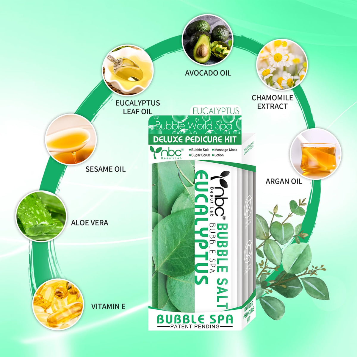 nbc BeautiLab massage mask applied with towel nearby to hydrate and comfort