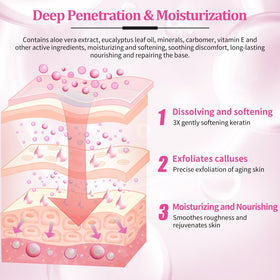 nbc BeautiLab massage lotion being dispensed showing lightweight moisturizing benefit