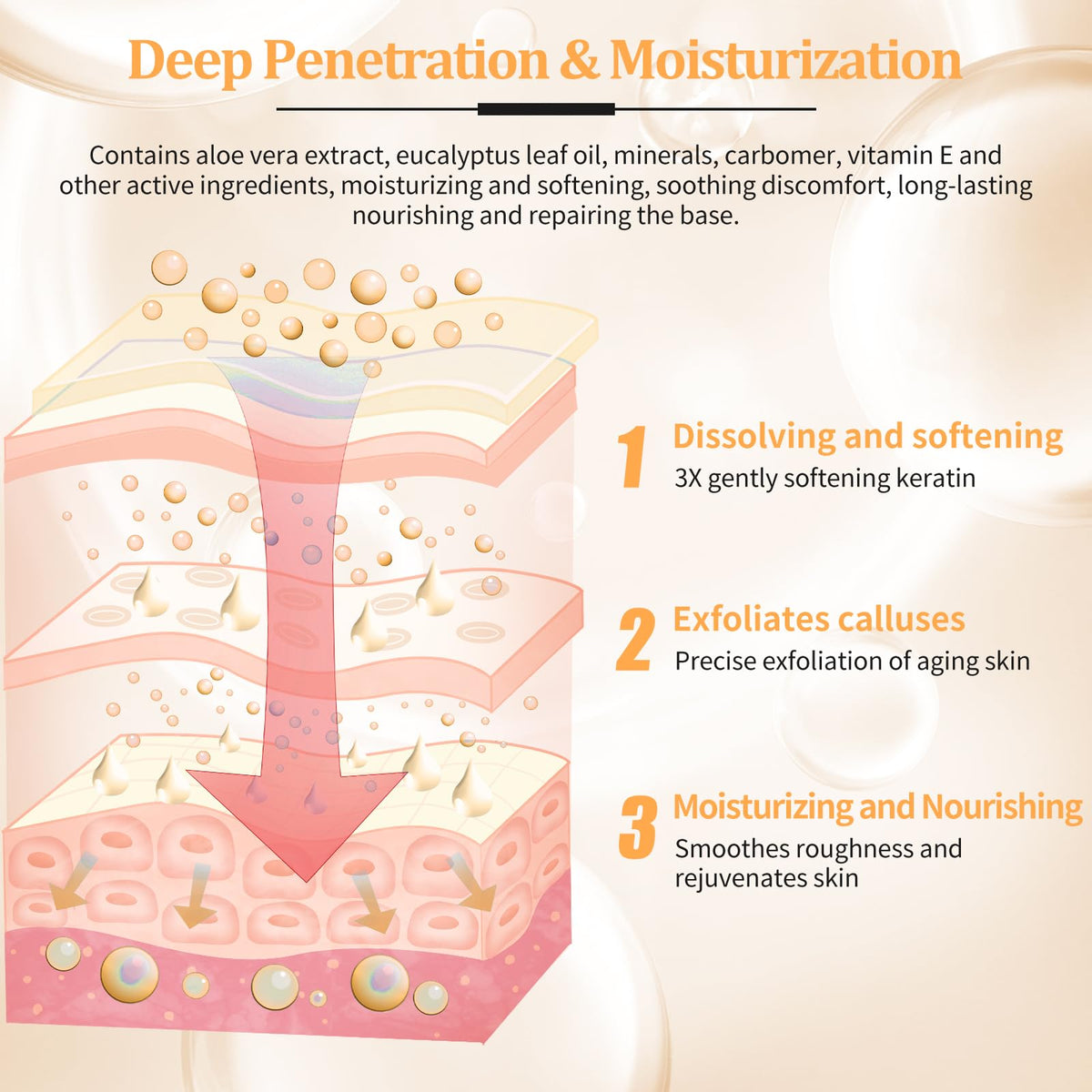 nbc BeautiLab massage mask cream consistency demonstrating concentrated hydration and conditioning