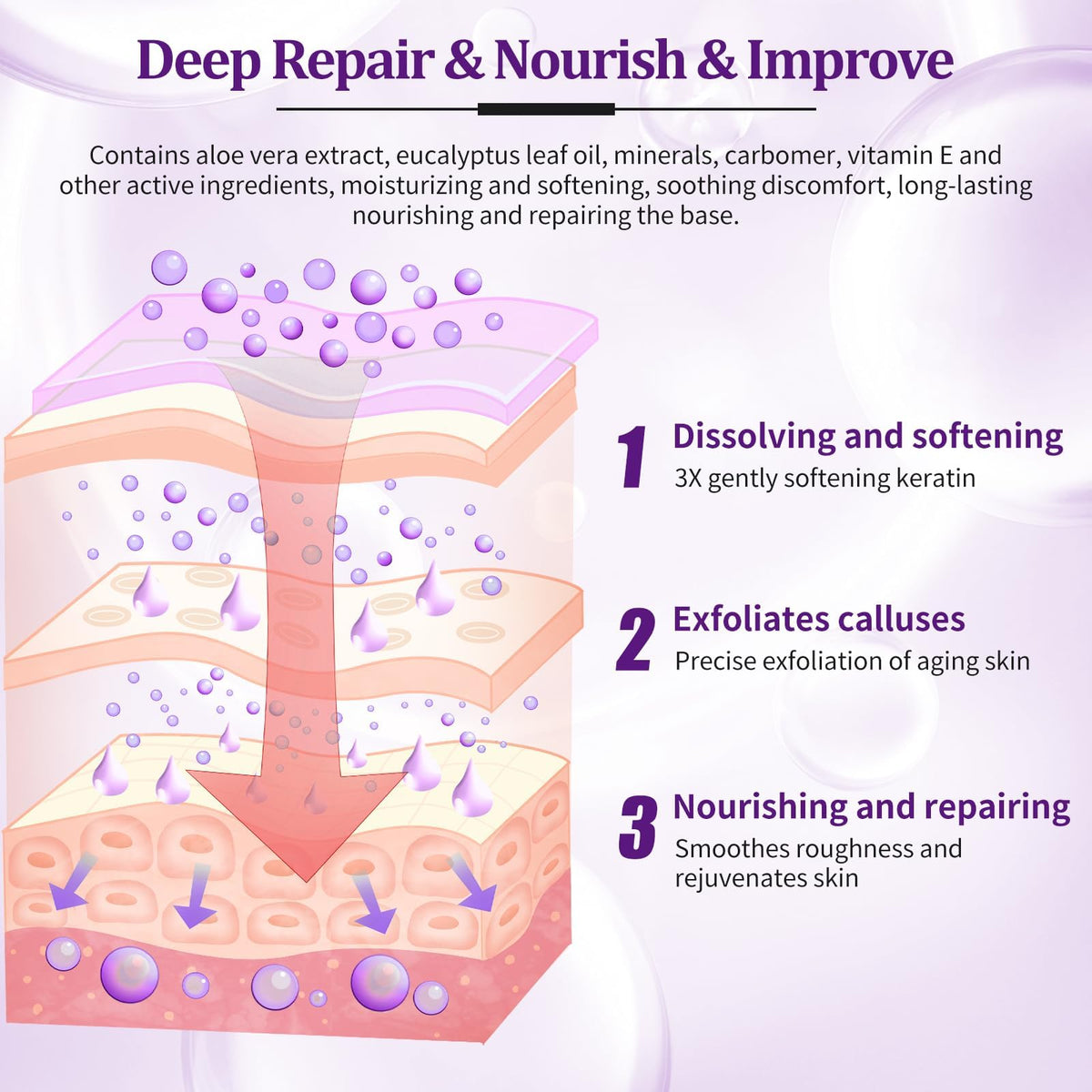 nbc BeautiLab massage mask cream texture showing deep hydration benefit