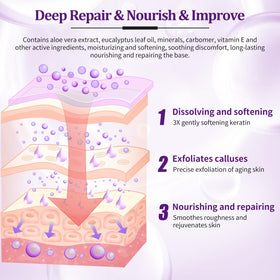 nbc BeautiLab massage mask cream texture showing deep hydration benefit