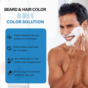 NCEPROHR applied on beard showing simple, even coverage in minutes