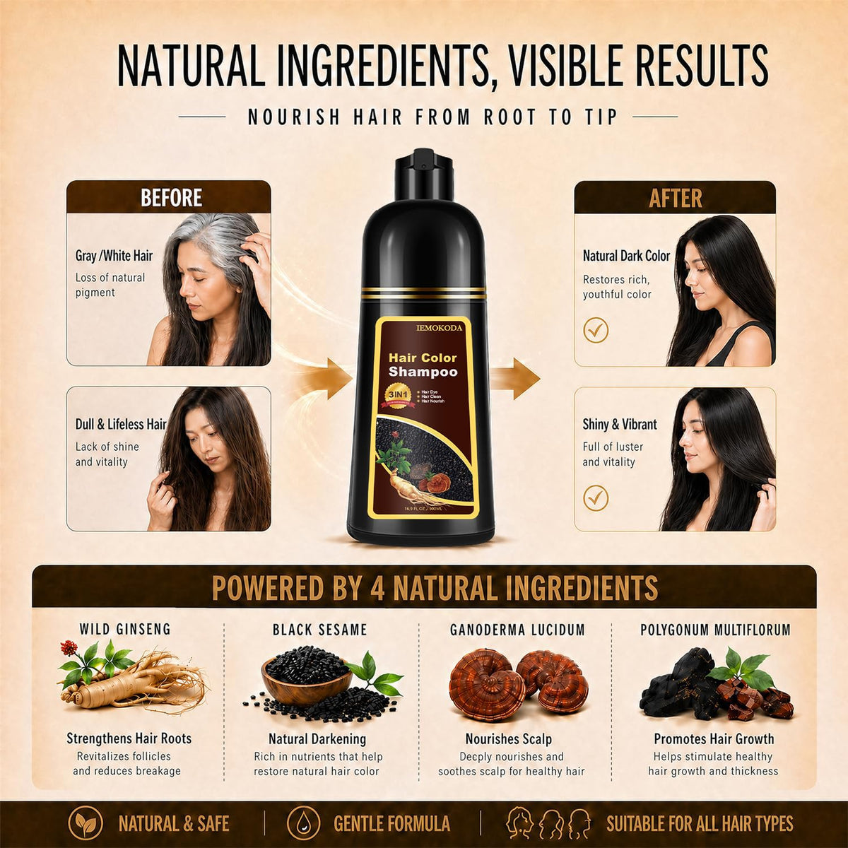 NCEPROHR applied to dry hair demonstrating fast coverage