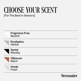 Nécessaire applying lotion to leg illustrating smooth application and instant moisturization