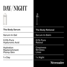 Nécessaire droplet on skin absorbing to show non-greasy finish and hydration benefit