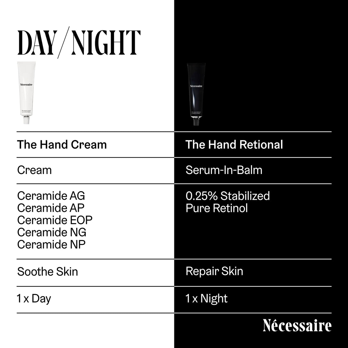Nécessaire ingredients label close-up showing ceramides and niacinamide