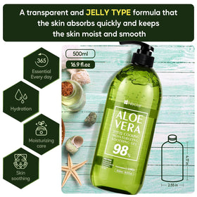 Neclar gel on fingers highlighting nonsticky, cooling application benefit