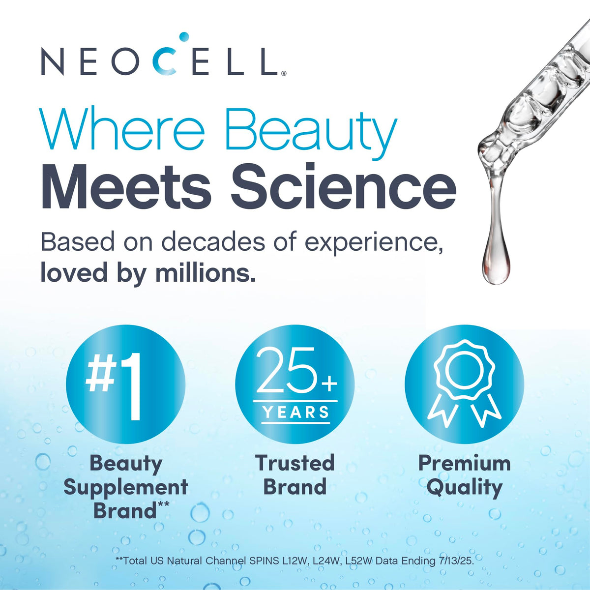 NeoCell serum held in hand for scale demonstrating portable two-ounce travel-friendly size