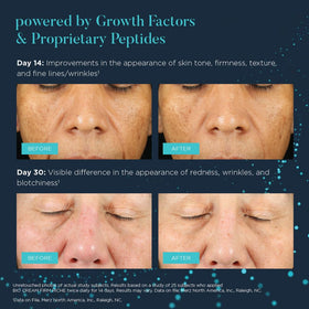 NEOCUTIS jar staged with other skincare illustrating daily routine compatibility