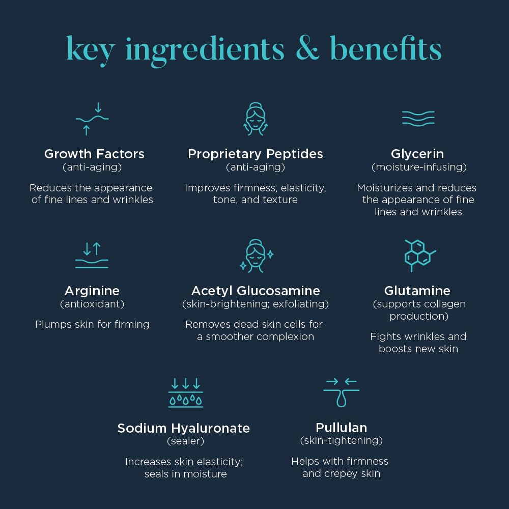 NEOCUTIS bottle beside ingredient list highlighting peptides and growth factors