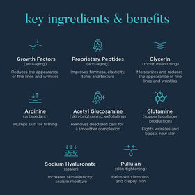 NEOCUTIS bottle beside ingredient list highlighting peptides and growth factors