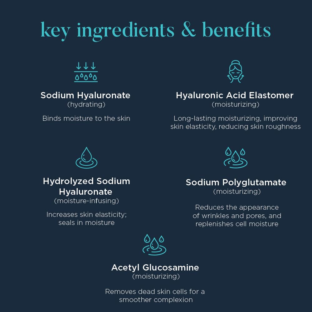 NEOCUTIS Hyalis+ application on hand demonstrating easy spread and absorption