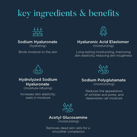 NEOCUTIS Hyalis+ application on hand demonstrating easy spread and absorption