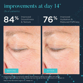 NEOCUTIS Lumiere Firm Riche size and dimensions with ruler showing compact travel-friendly benefit