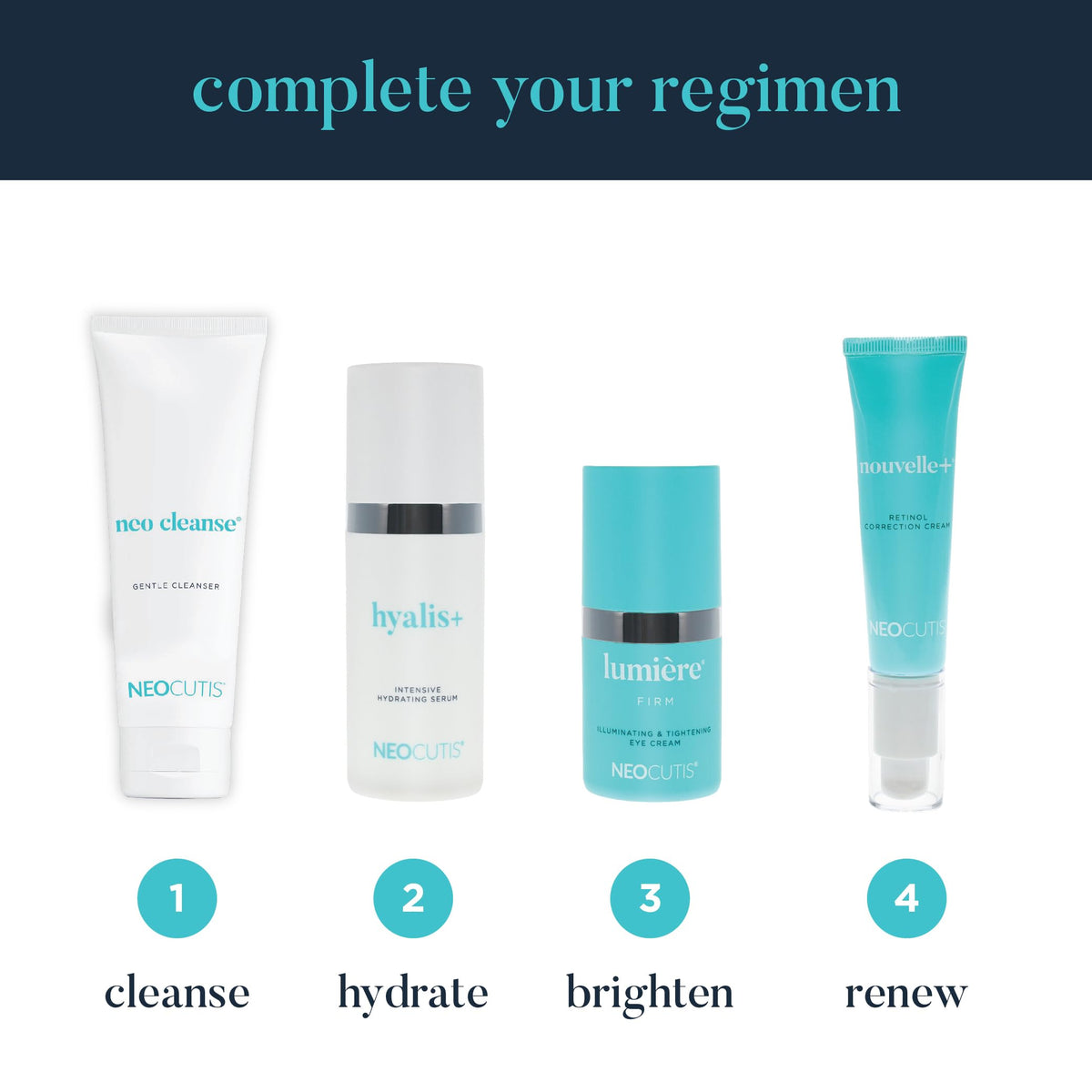 NEOCUTIS Neo Cleanse gel on hand demonstrates lathering and hydrating, non-stripping benefit