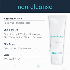 NEOCUTIS ingredient label of Neo Cleanse emphasizing glycolic acid and hypoallergenic formula