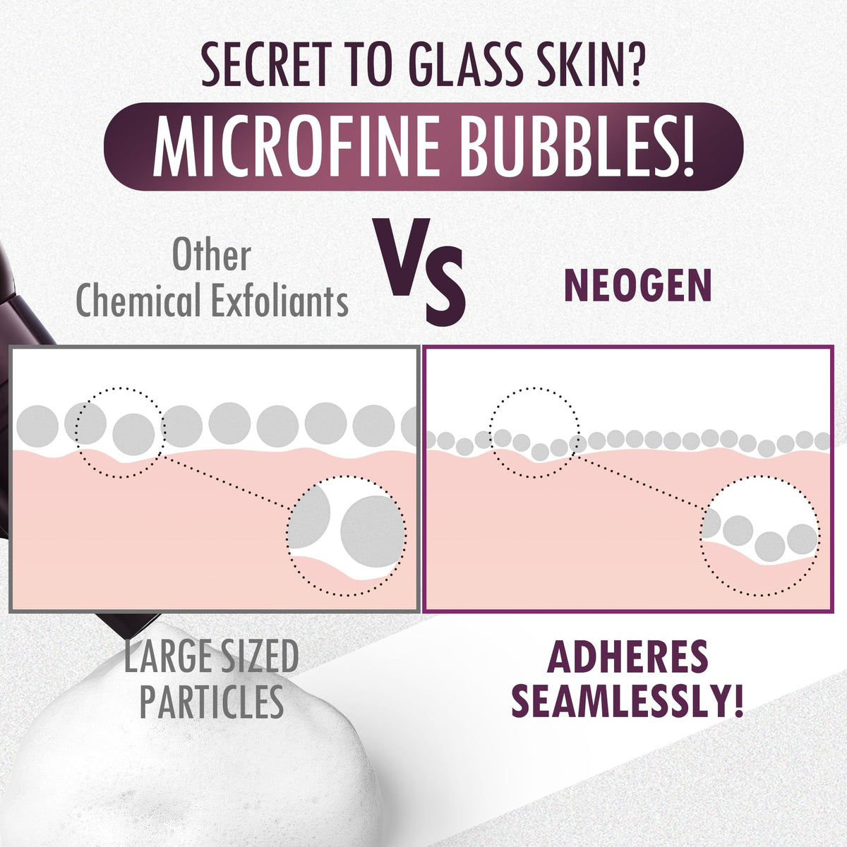 NEOGEN bottle staged in bathroom routine conveying daily use convenience