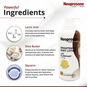 Neoprosone pump top and label closeup highlighting easy dispensing