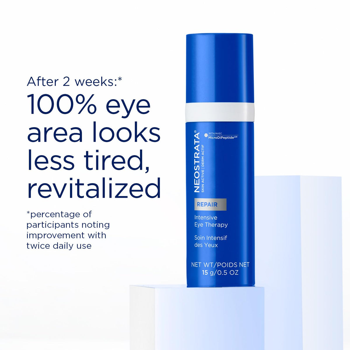 NEOSTRATA before and after comparison showing visible eye area improvement