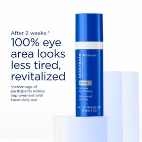NEOSTRATA before and after comparison showing visible eye area improvement