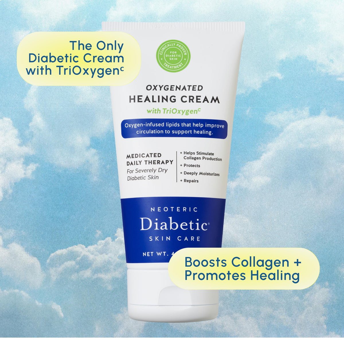 Neoteric jar open with creamy texture showing fast absorption benefit