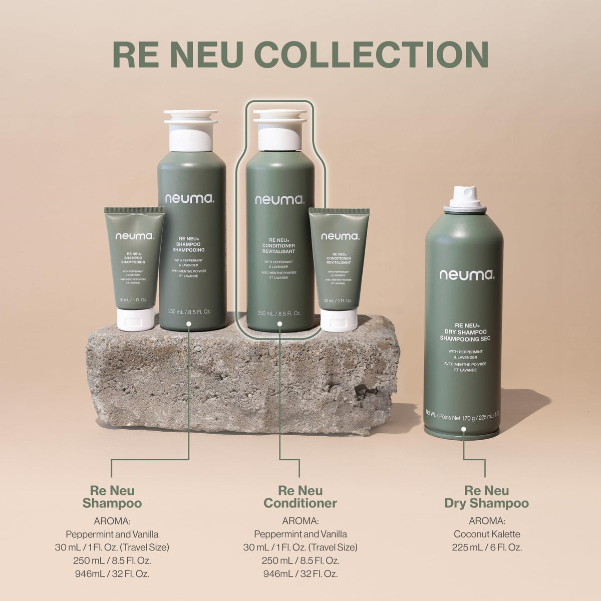 NEUMA before and after hair comparison showing smoother shine